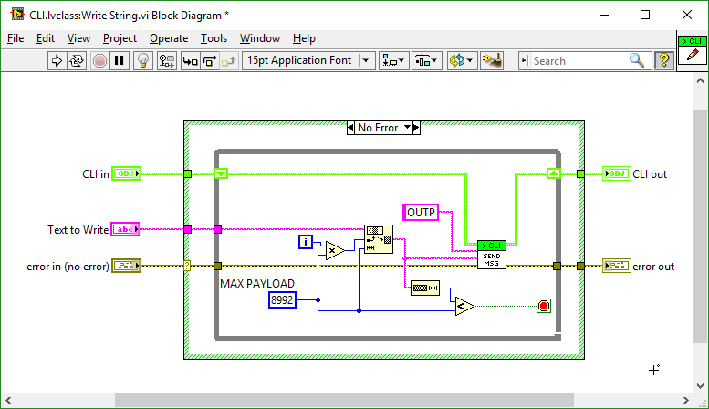 A screenshot of LabView source code, showing virtual boxes connected by virtual wires, some of the wires different, vibrant colors